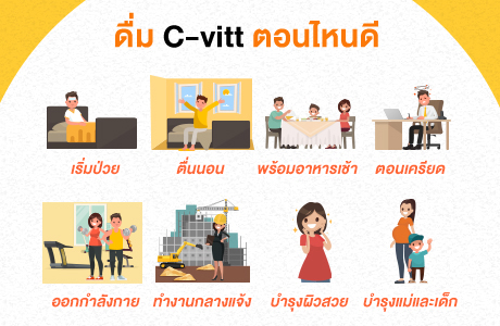 ดื่ม C-VITT ตอนไหนดี : เริ่มป่วย, ตื่นนอน, พร้อมอาหารเช้า, ตอนเครียด, ออกกำลังกาย, ทำงานกลางแจ้ง, บำรุงผิวสวย, บำรุงแม่และเด็ก