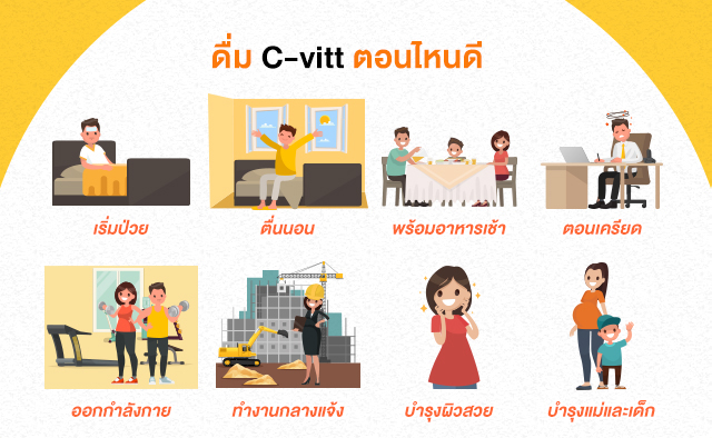 ดื่ม C-VITT ตอนไหนดี : เริ่มป่วย, ตื่นนอน, พร้อมอาหารเช้า, ตอนเครียด, ออกกำลังกาย, ทำงานกลางแจ้ง, บำรุงผิวสวย, บำรุงแม่และเด็ก